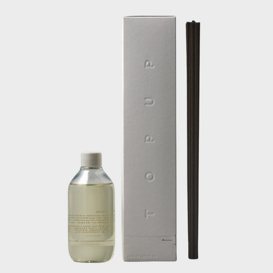 Home Perfume Top Up