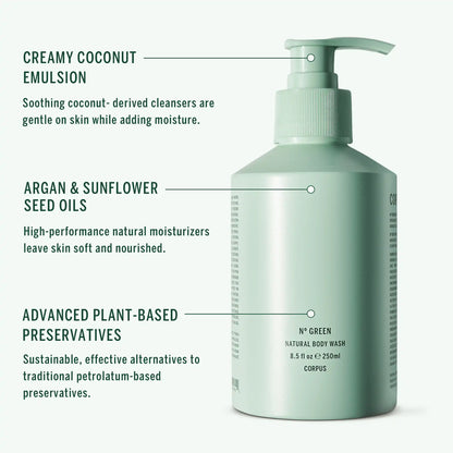 Natural Body Wash